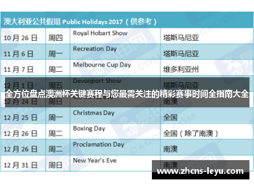 全方位盘点澳洲杯关键赛程与您最需关注的精彩赛事时间全指南大全