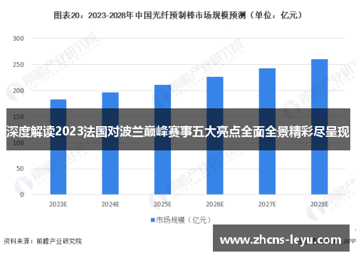 深度解读2023法国对波兰巅峰赛事五大亮点全面全景精彩尽呈现