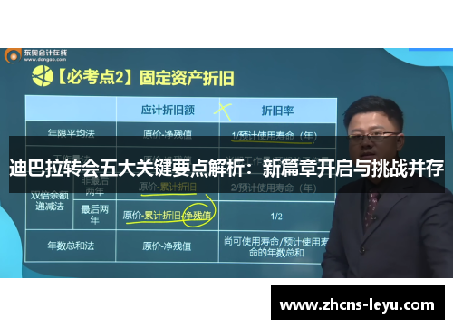 迪巴拉转会五大关键要点解析：新篇章开启与挑战并存