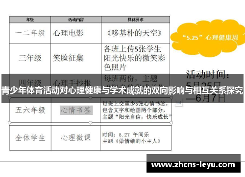 青少年体育活动对心理健康与学术成就的双向影响与相互关系探究