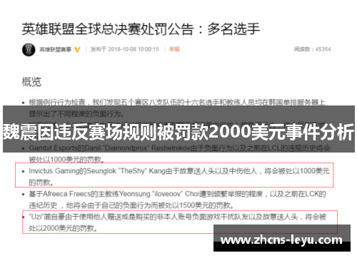 魏震因违反赛场规则被罚款2000美元事件分析