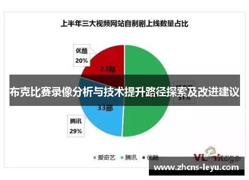 布克比赛录像分析与技术提升路径探索及改进建议 布克比赛录像分析与技术提升路径探索及改进建议